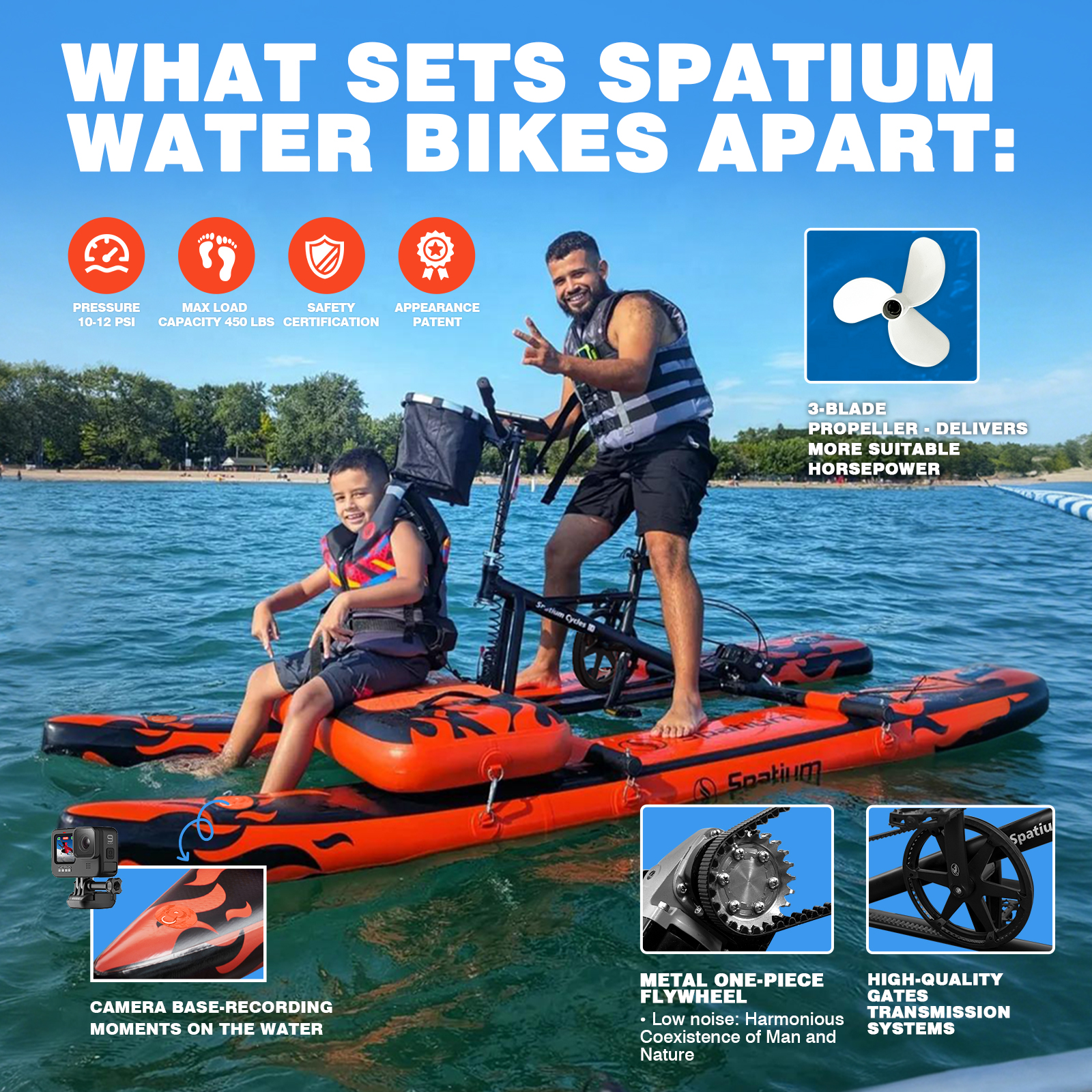 Spatium Sup Water Bike 3.0 Inf - Fishing Kayak Seat ulasan dan harga
